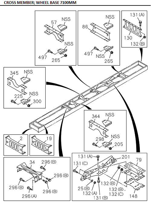 Partial Engine